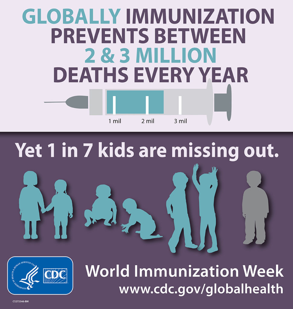 vaccine infographic