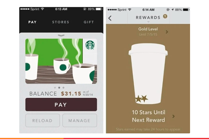 Starbucks Customer Journeys